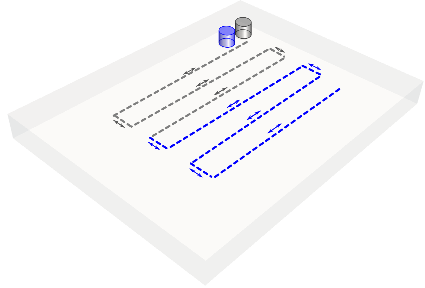 Zigzag path